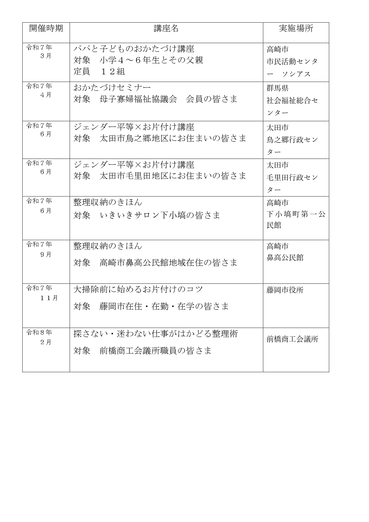 実績報告書_山口智子_page-0001